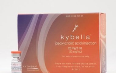 Kybella